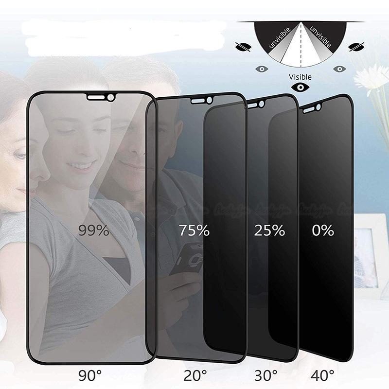 Anti Spy Glare Peeping Full Privacy Tempered Glass iPhone Screen