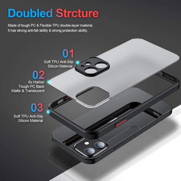Luxury Matte Transparent Shockproof Phone Case Back Cover for iPhone